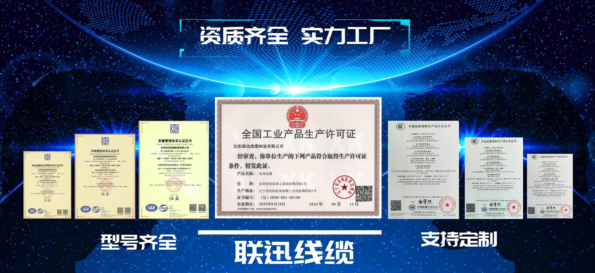 產(chǎn)品右上圖片輪播